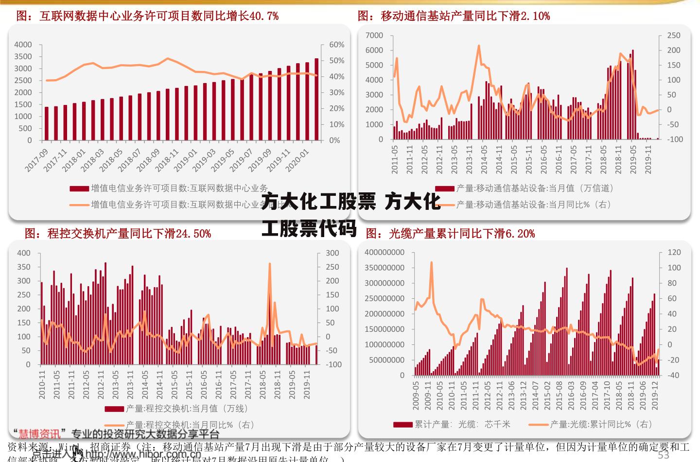 新澳精准资料免费提供网站——权威解答解释落实｜连续品G96.430