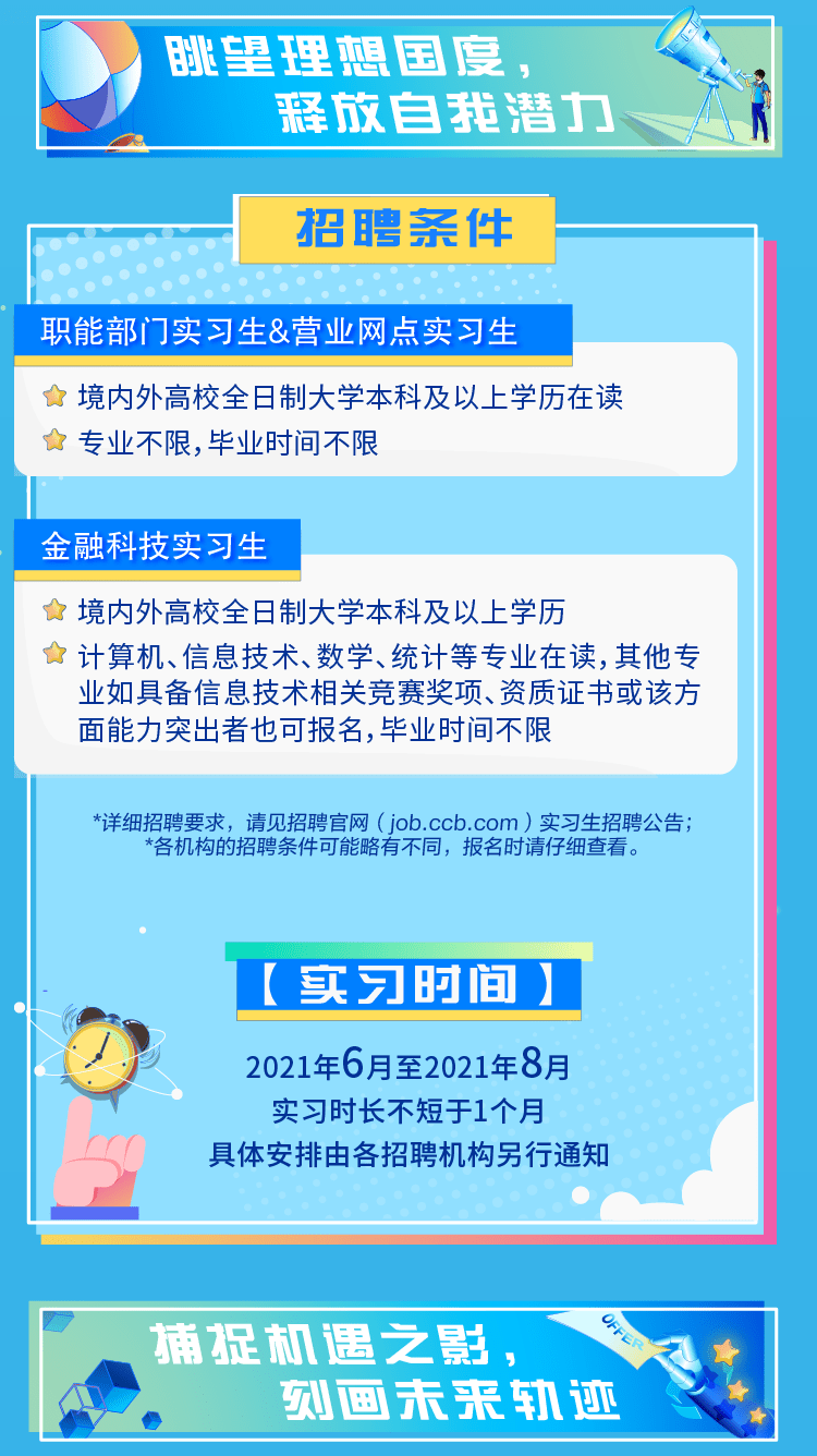 浦江黄宅最新招聘工作(浦江黄宅职位空缺招聘中)