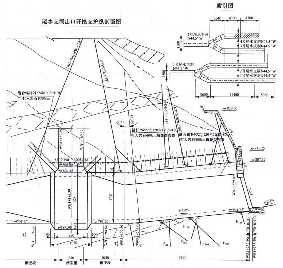 最新水利工程施工规范(全新水利建设标准解读)