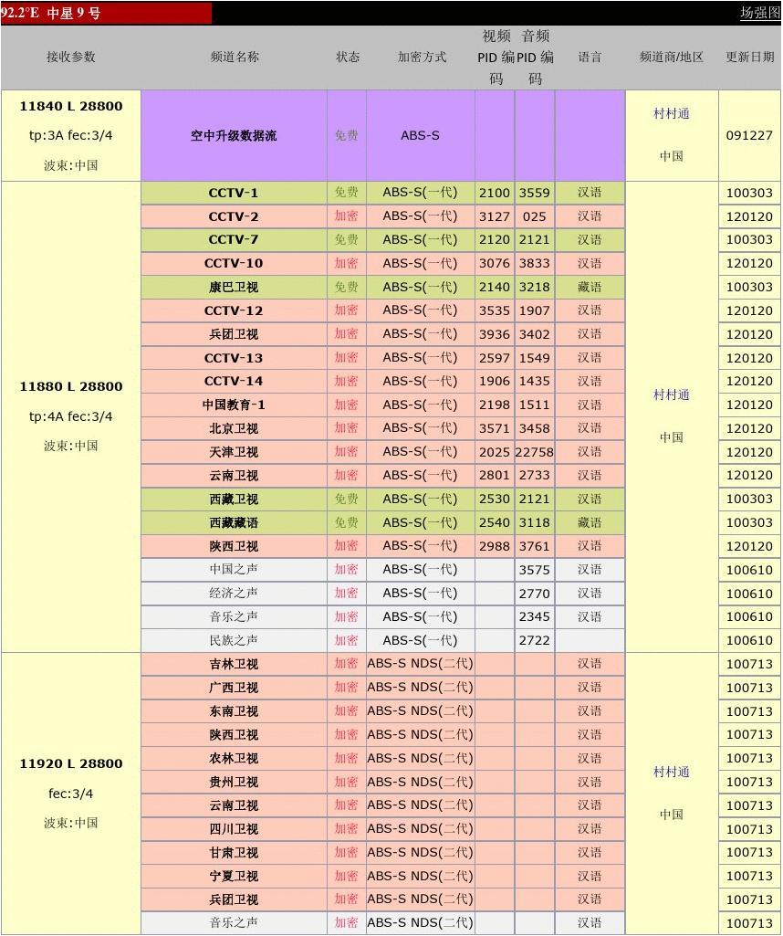 澳门今晚最准一肖中特生肖图片｜澳门今晚最准一肖中特生肖图片_务实解答解释落实