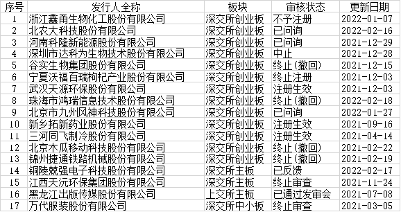 澳门一码一肖一特一中是公开的吗：澳门一码一肖公开资料的秘密_一个深入剖析的点评