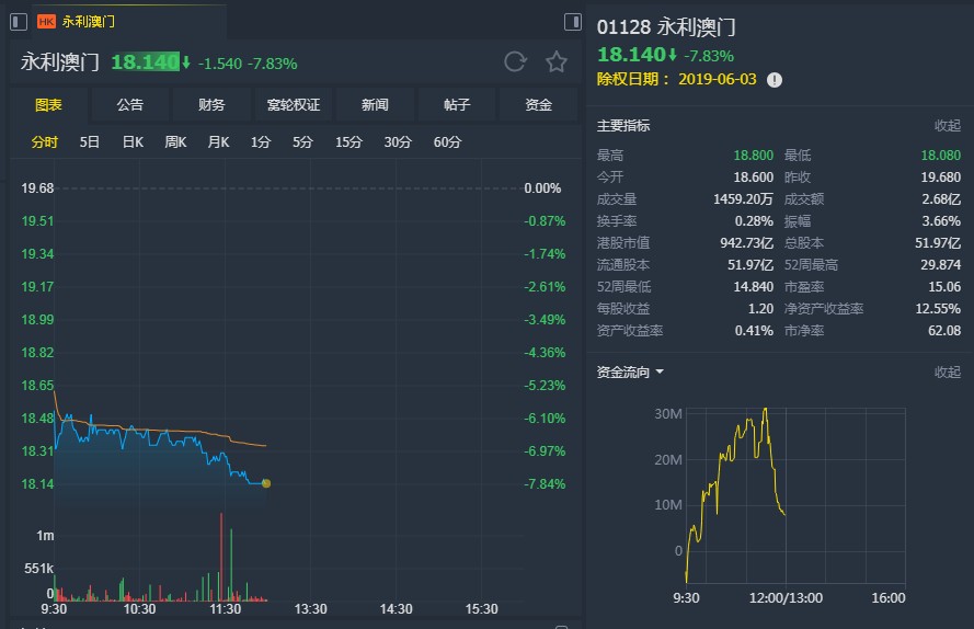 澳门一码一肖100准吗——目标解析解答解释方法｜积极集M74.7