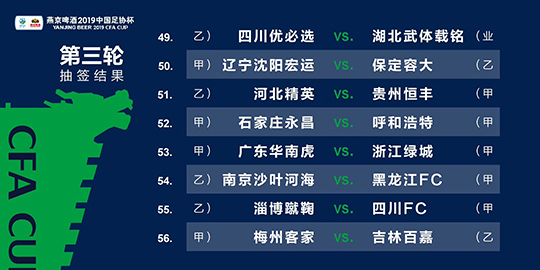 最新视野 第131页