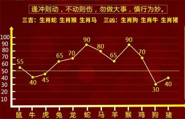 最准一肖一码100%澳门——最准一肖一码澳门百分百命中｜全面执行分析数据