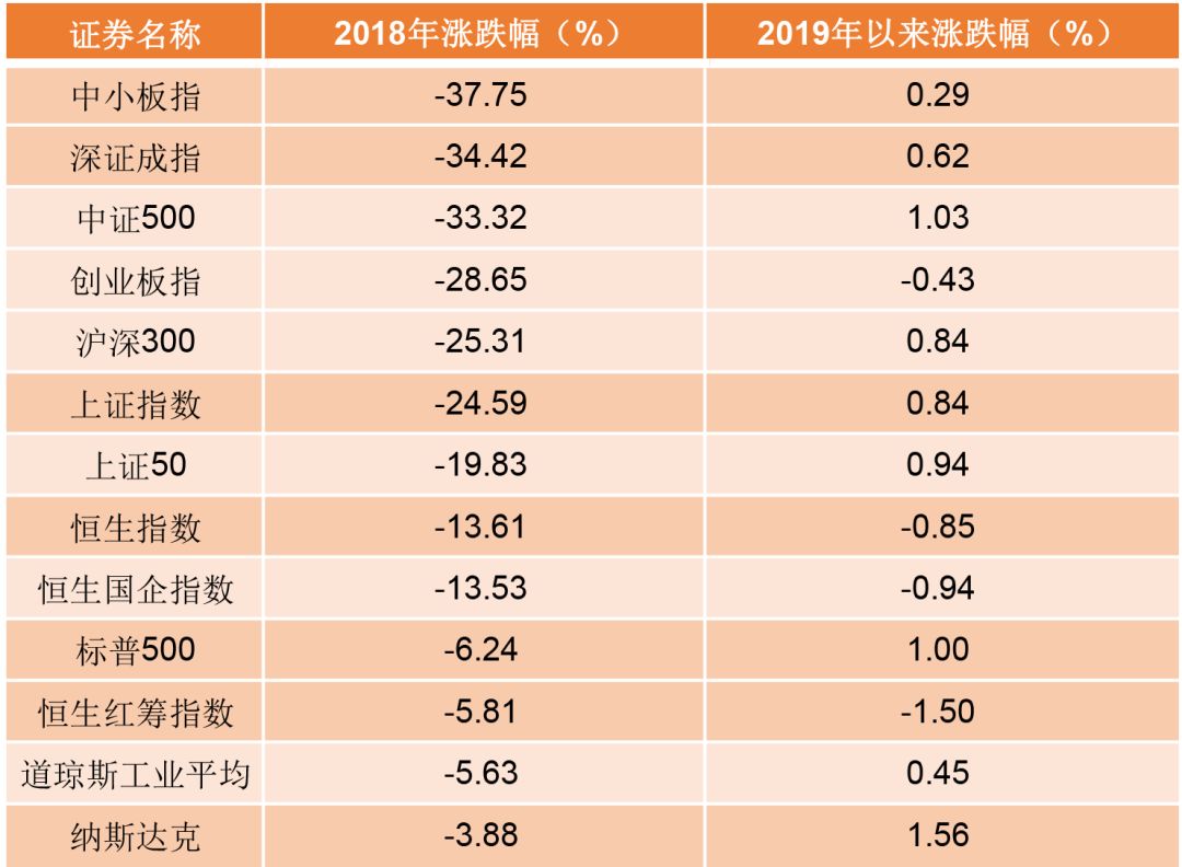 私募牛散最新排名一览-私募高手最新排行榜揭晓