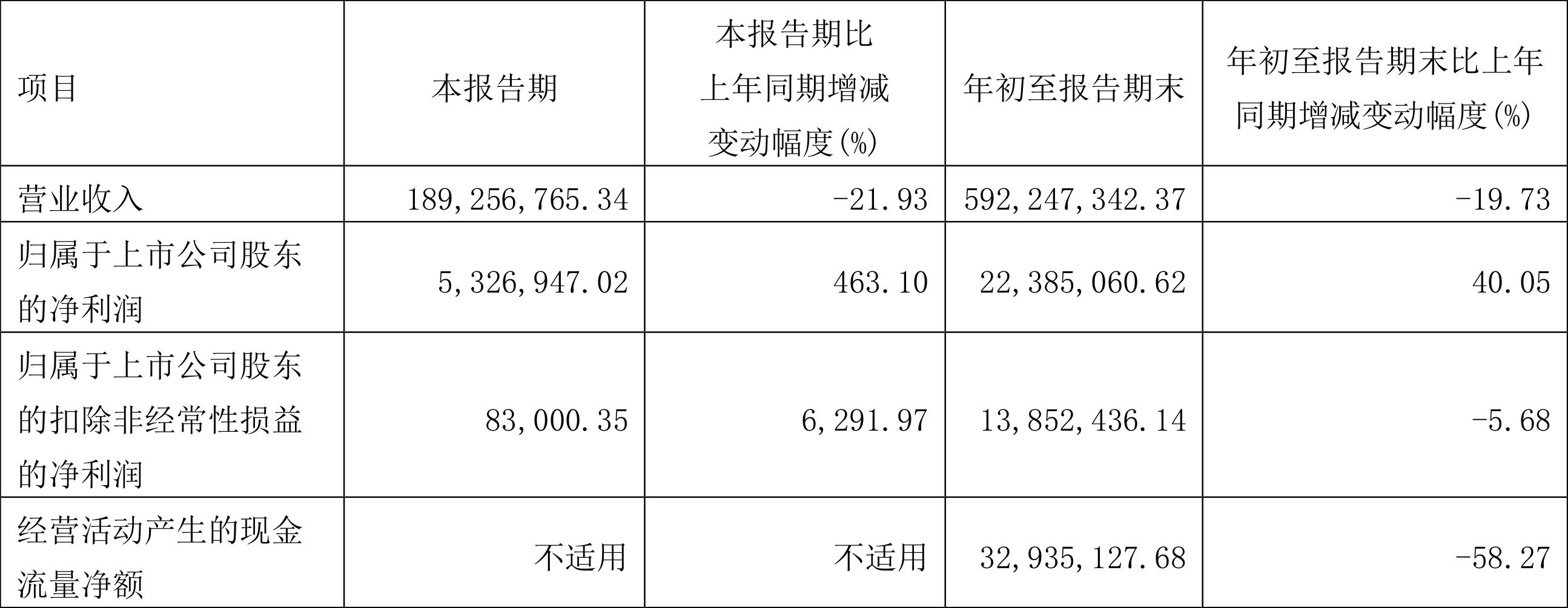 糖果罐ペ