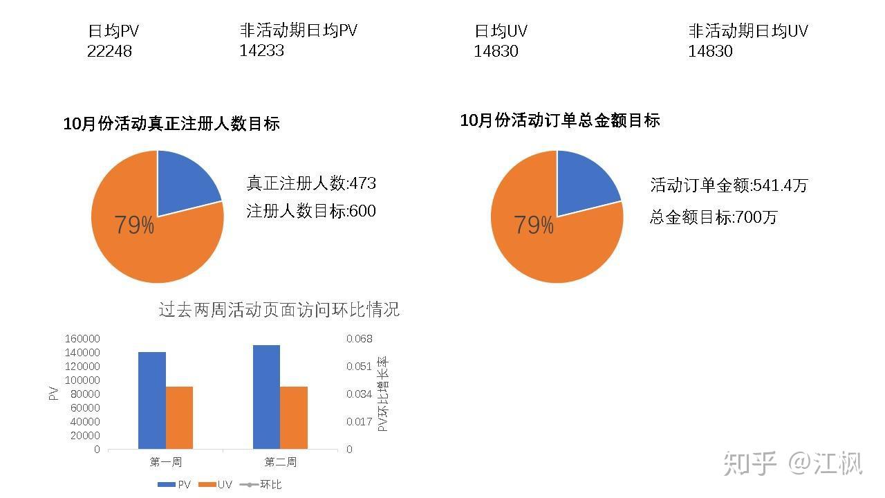 白小姐一肖一码100正确——全面数据策略实施｜节能版E62.920