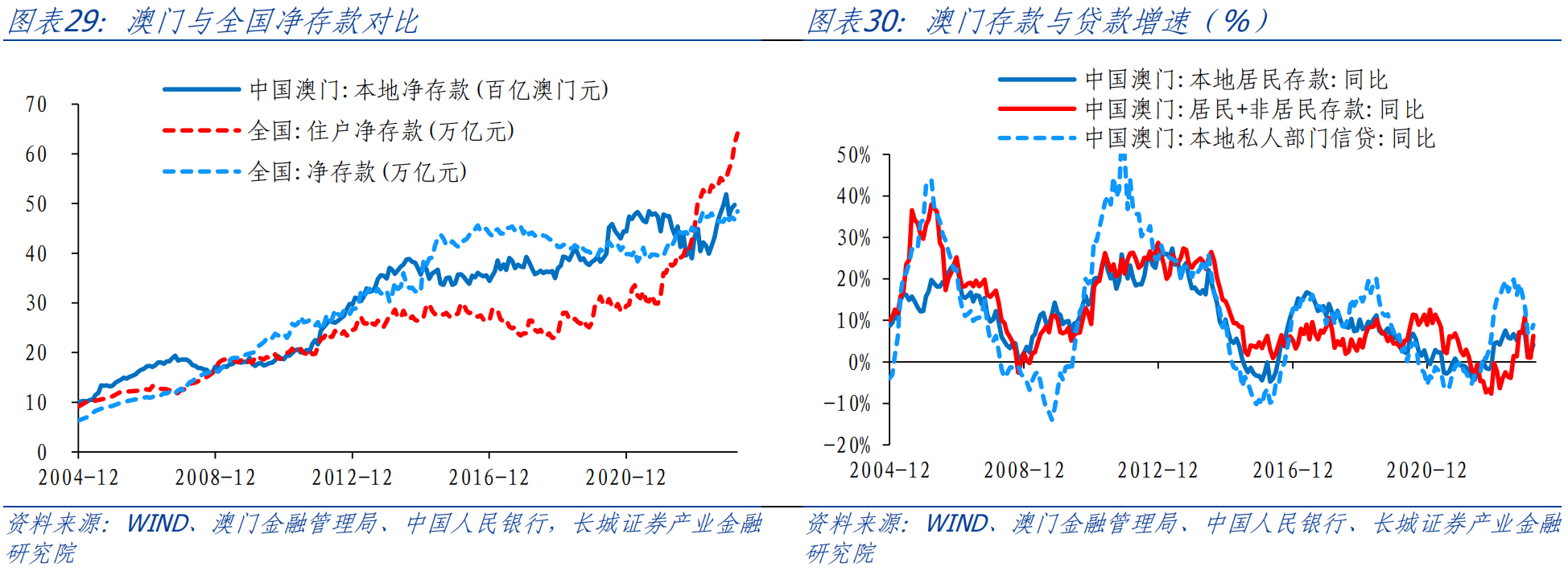 澳门内部最准资料澳门——过程分析解答解释策略｜唯一款O79.829