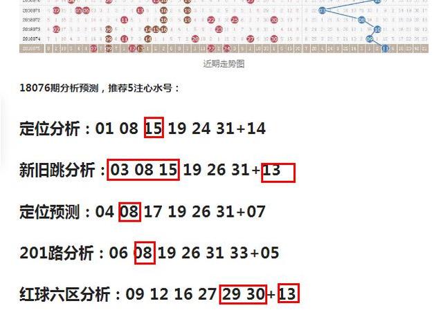 澳门天天彩期期精准单双波色：澳门天天彩每期精准单双波色分析_全面分析说明