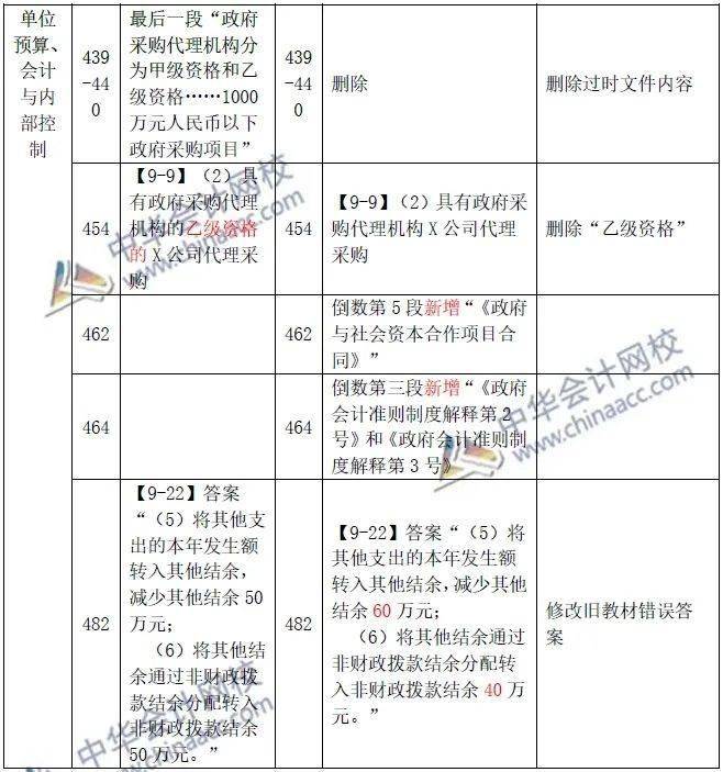 49tkcom49图库资料大全：49tkcom49图库资源汇总_经典方案解读解析