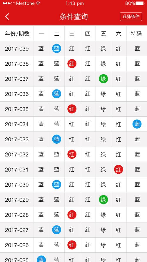 香港二四六开奖资料大全？微厂一｜香港二四六开奖资料大全微厂一｜优秀解答解释落实_挑战集H84.199