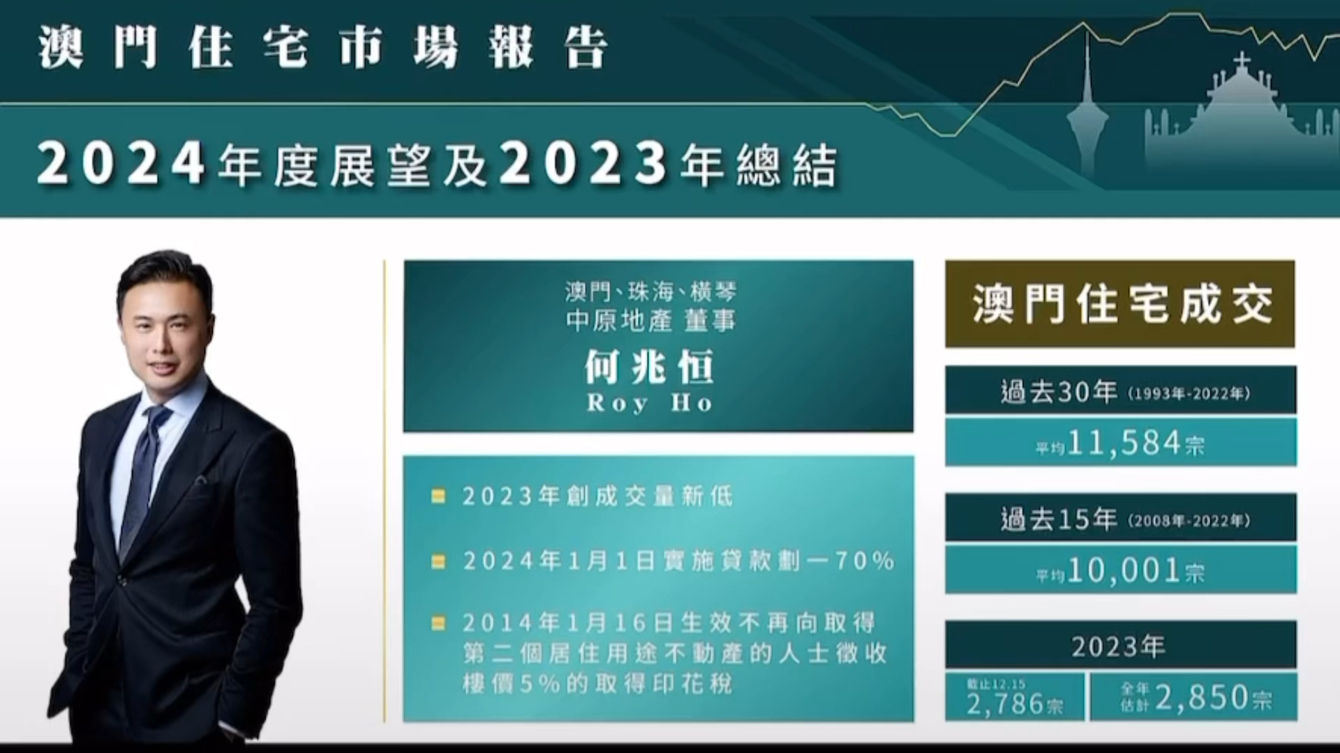 2024新澳门正版免费资木车｜2024新澳门正版免费资木车_情境解答解释落实