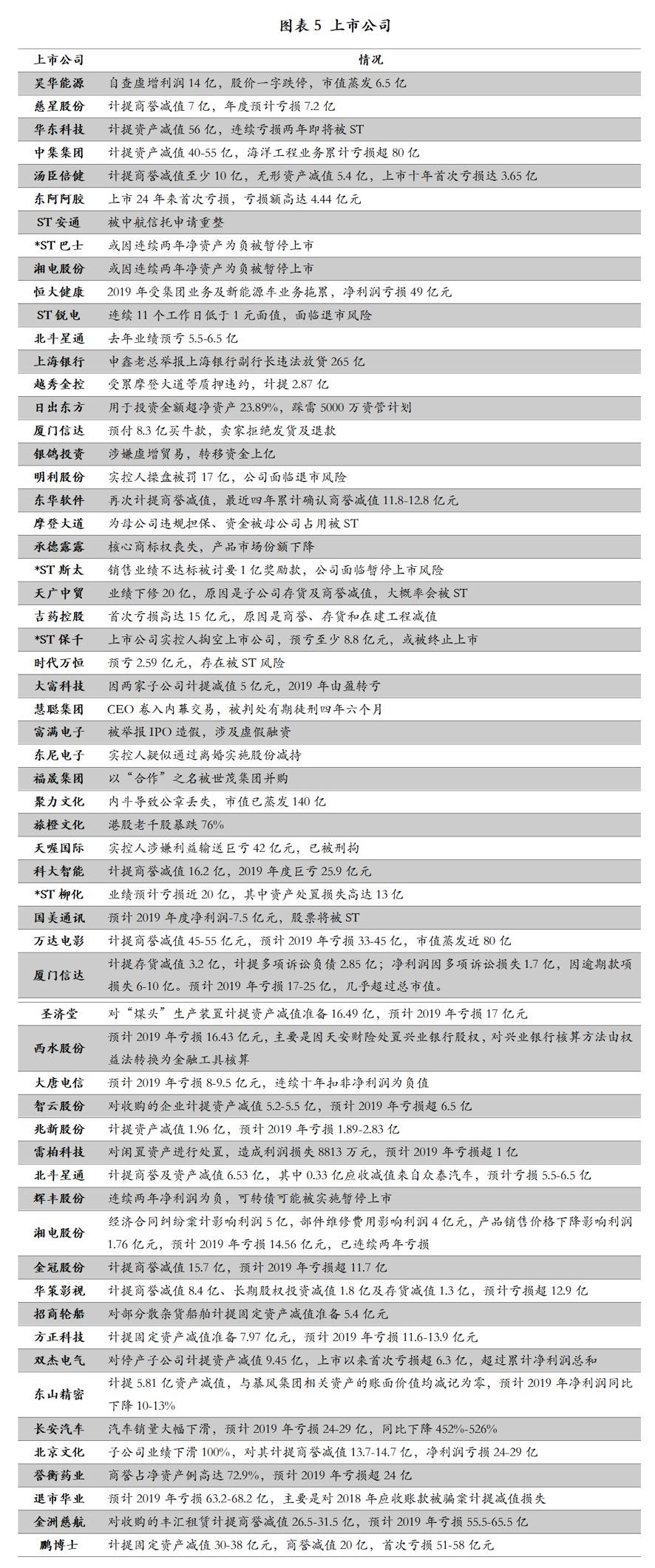 2024正版资料免费公开｜2024正版资料免费公开｜收益解答执行解释