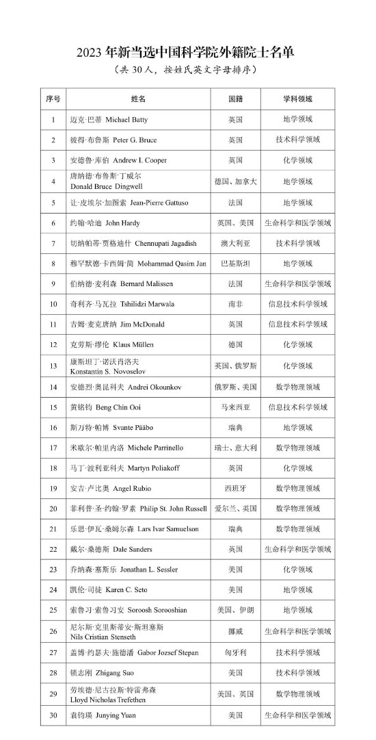 新澳门一码一肖一特一中2024高考｜2024高考新澳门一码一肖一特解析_直观解析方案解答解释