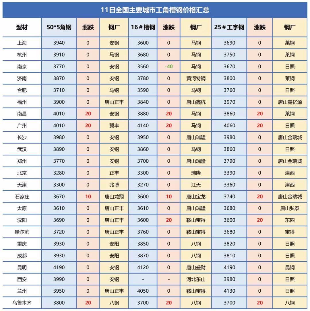 最新国内新闻 第215页