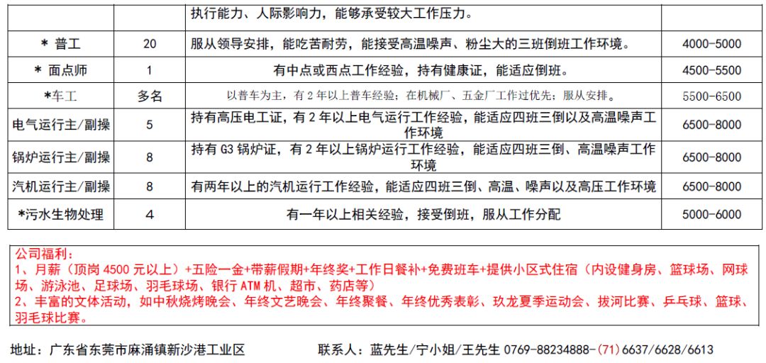 饶平最新招工｜饶平招聘信息发布