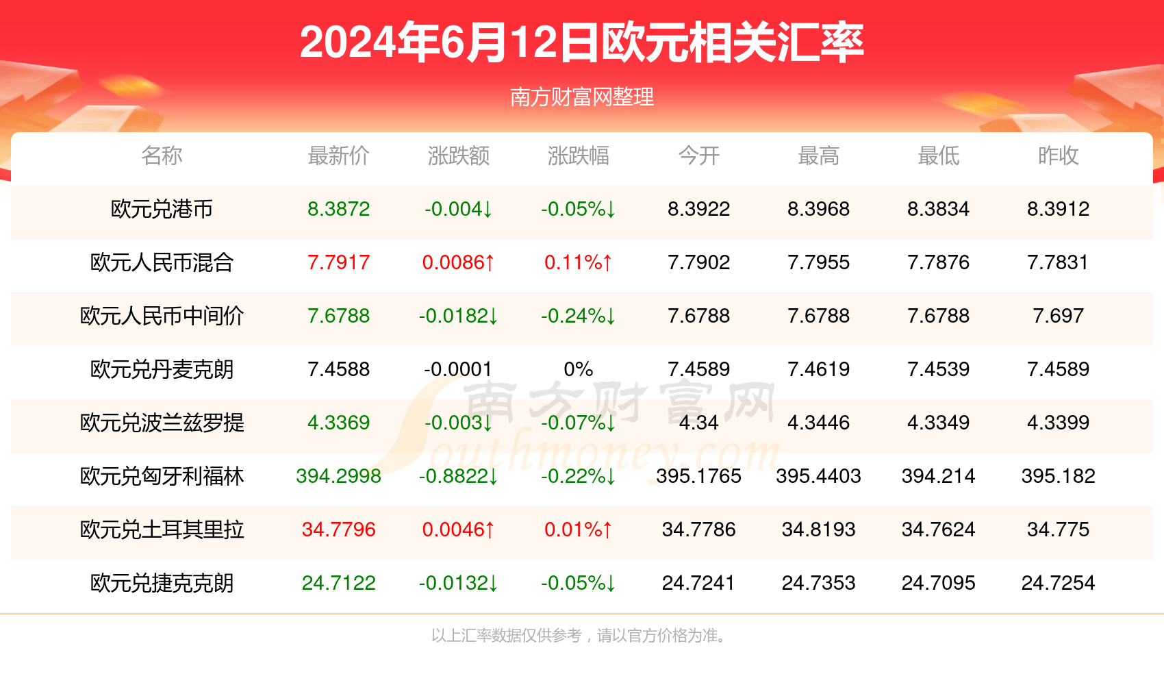 2024年澳门免费资料大全｜2024年澳门免费信息详尽_说明解答解释落实