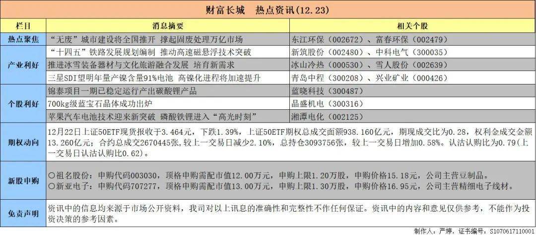 2024年12月24日 第70页