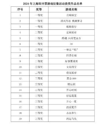 2024年12月 第496页