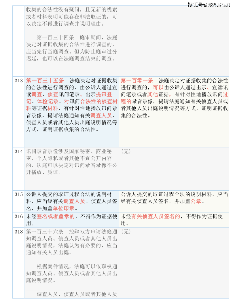 全香港最快最准的资料｜香港最迅速最精准的信息_解释解答解释落实