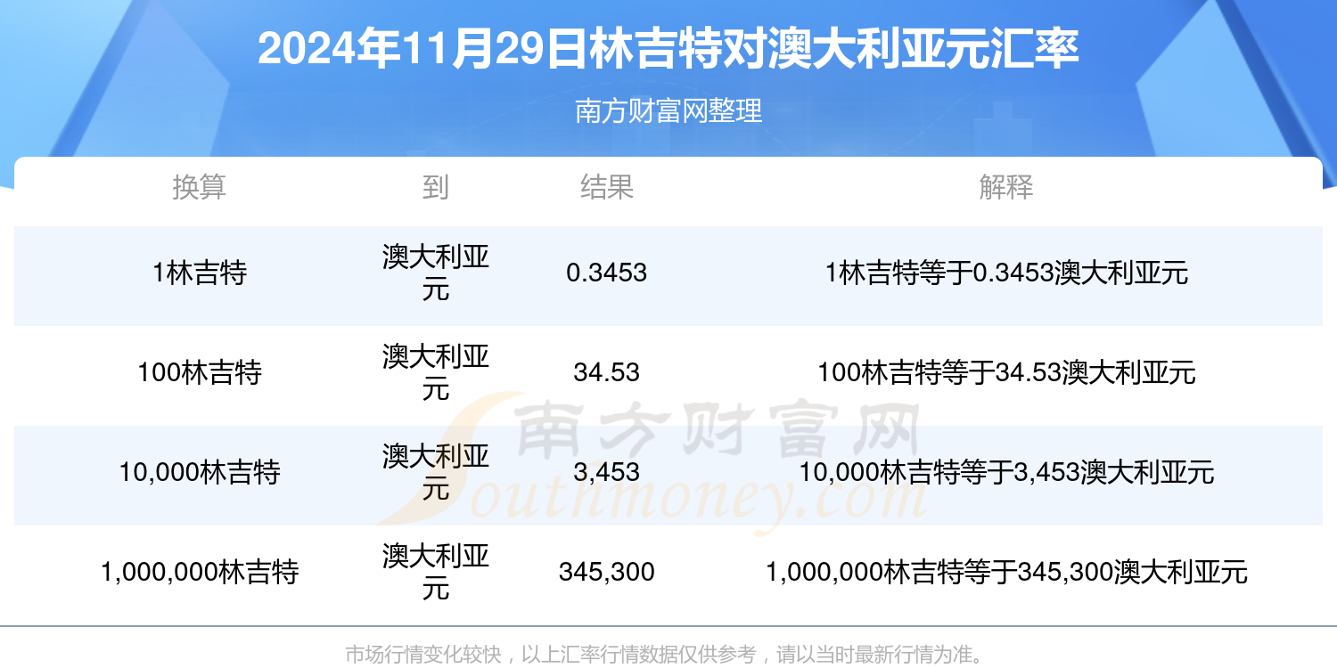 新澳精准资料大全｜全面澳洲资料库_细致分析解答解释计划