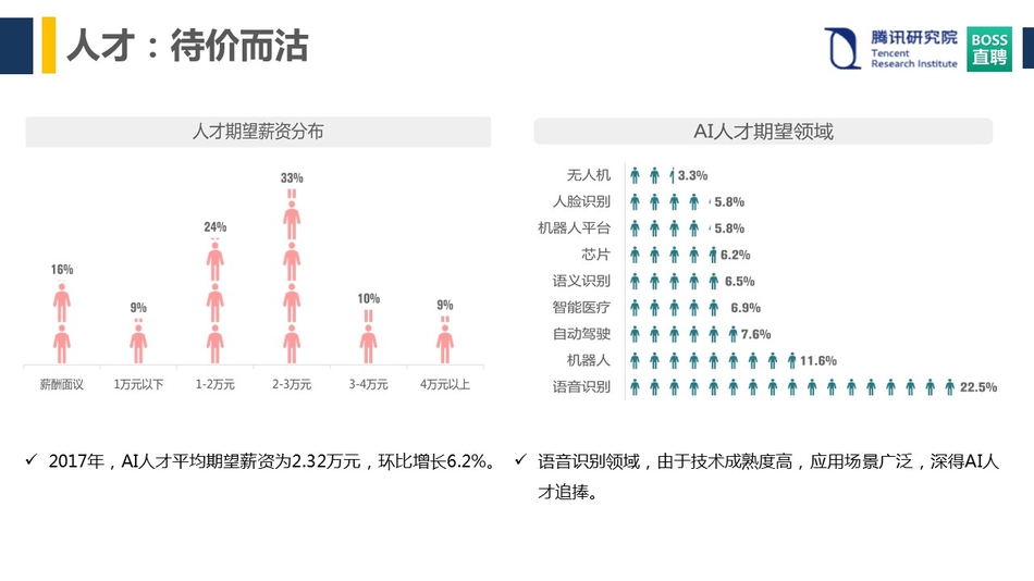 新奥最精准资料大全｜新奥最全面信息汇总_实地验证数据分析