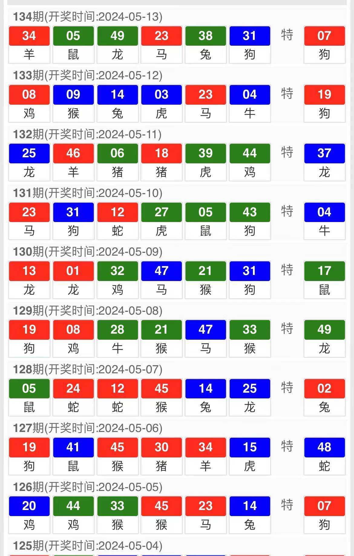 澳门今晚一码特中｜今晚特码澳门中_精准解释执行落实