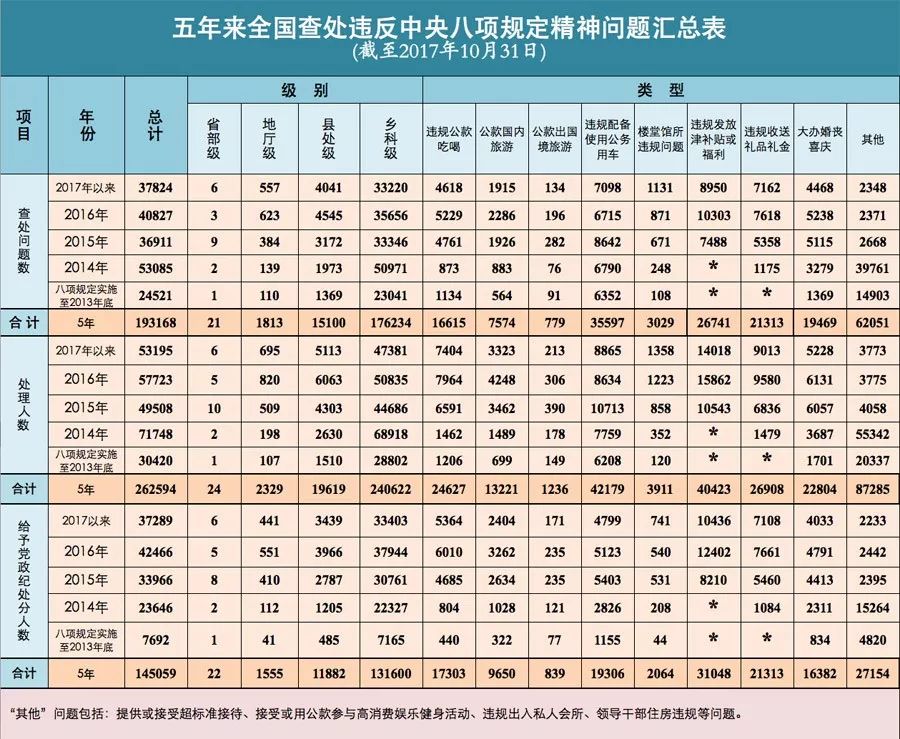 2024全年资料免费｜2024年全年度资料无偿提供_快捷问题解决方案