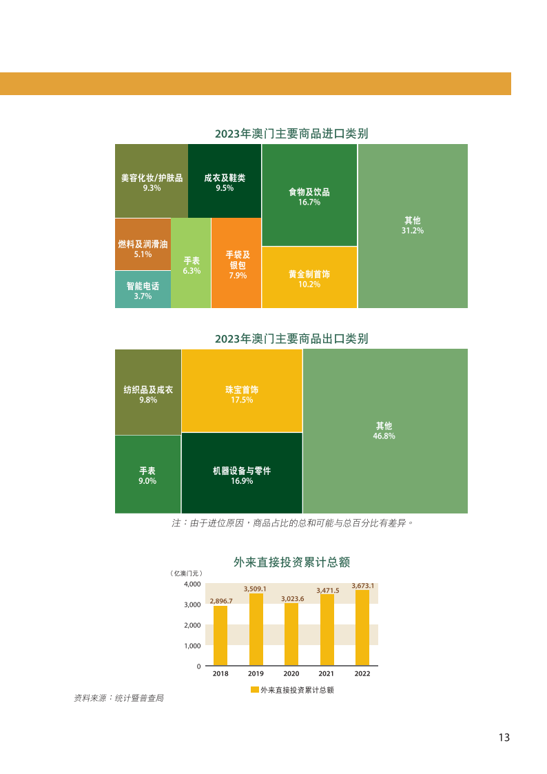 2024澳门资料免费大全｜2024年澳门免费资料全收录_资源配置方案