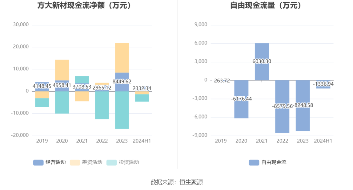 新澳2024年最新版资料｜2024年新澳最新信息_最新成果解析说明