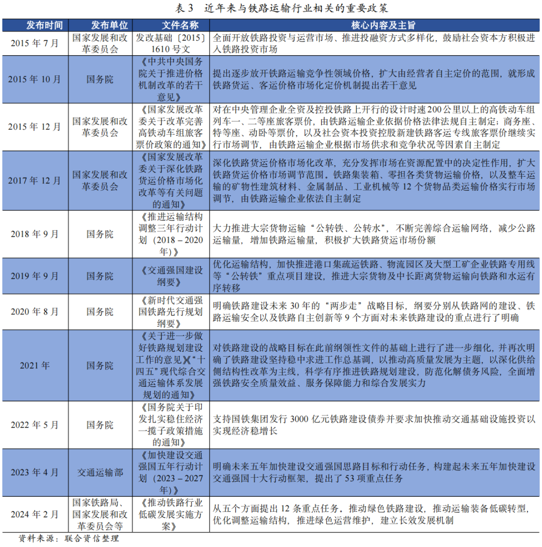 刻你名在我心