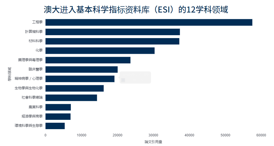 不尽相思灰