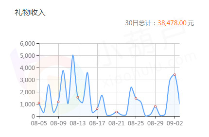 澳门王中王六码新澳门｜澳门皇家六码特选_数据整合策略分析