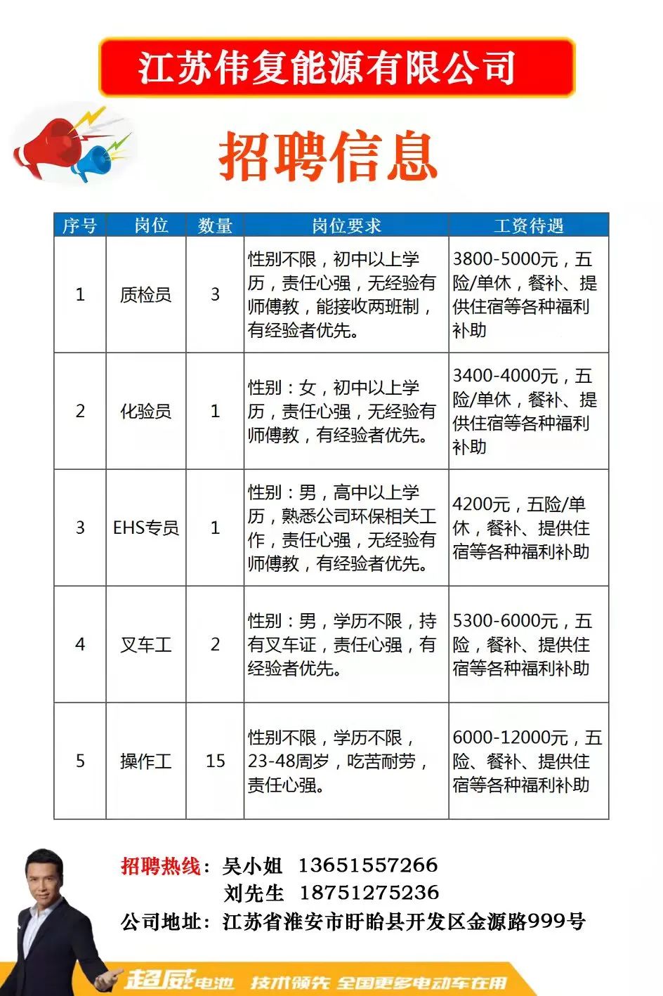 洪雅县最新招工信息,洪雅县招聘资讯速递