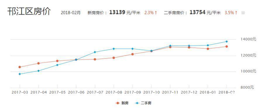 叶枫殇