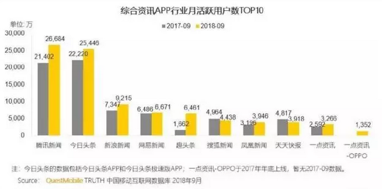 大连高层人事变动最新资讯