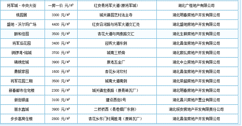 相思赋予谁