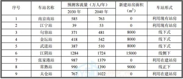 兜兜里都是爱