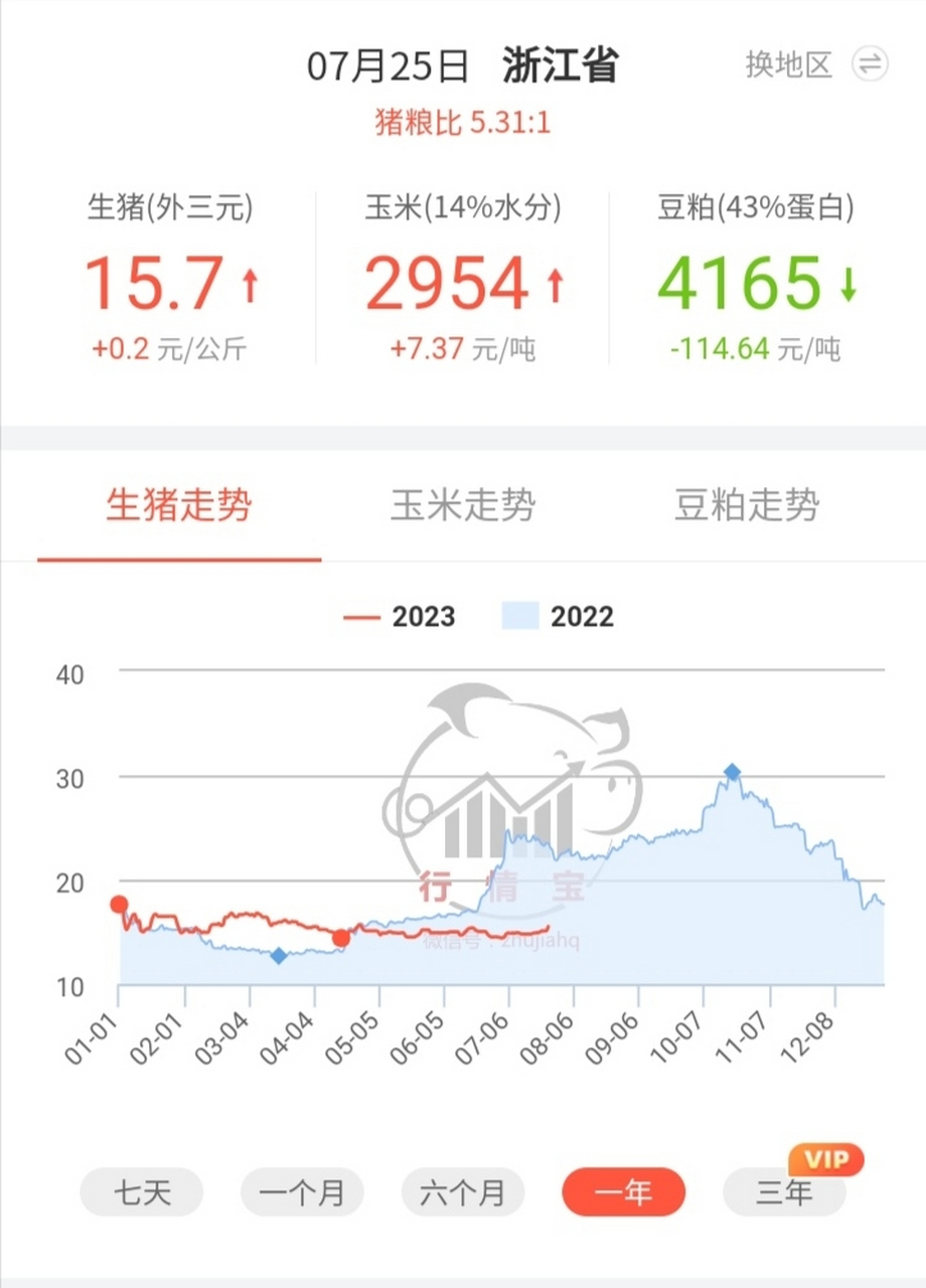 2024年12月 第18页