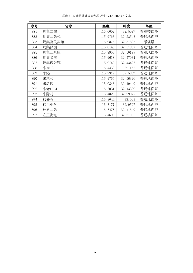 霍邱县新闻最新新闻｜霍邱县资讯速递