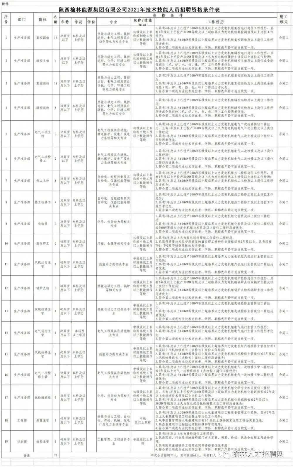 2025年1月1日 第48页