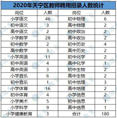 田东县最新招聘资讯汇总