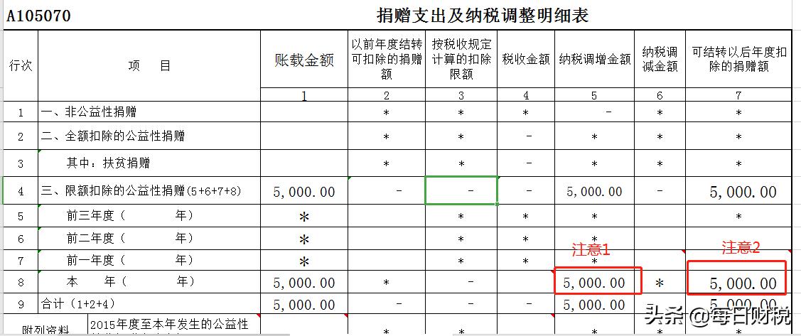 2025年1月1日 第21页