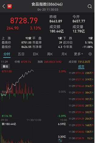 安记食品最新资讯发布