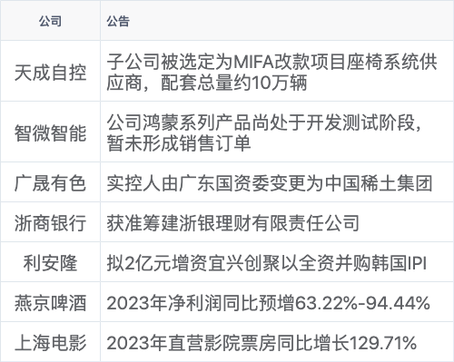 2019年税率升级，助力财富增长新篇章