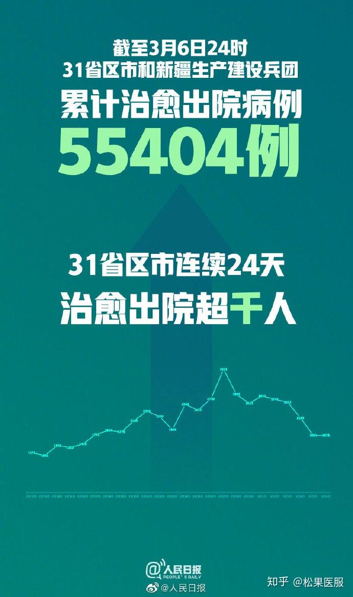 江西再迎健康曙光：新增病例得到精准控制