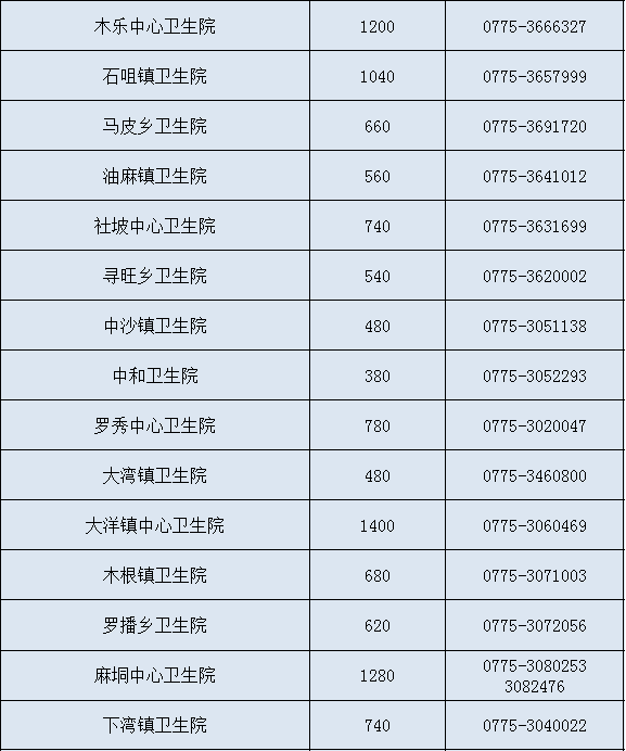 特朗普新冠病情更新：好消息不断，康复之路稳健前行