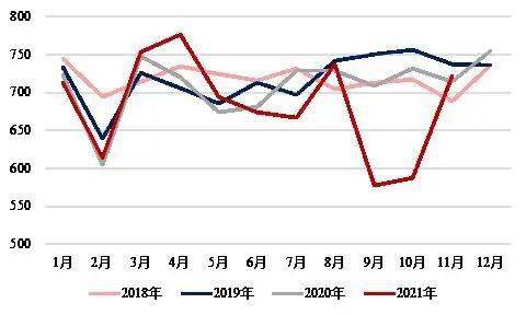 全球浆纸行情速览，价格趋势尽在掌握