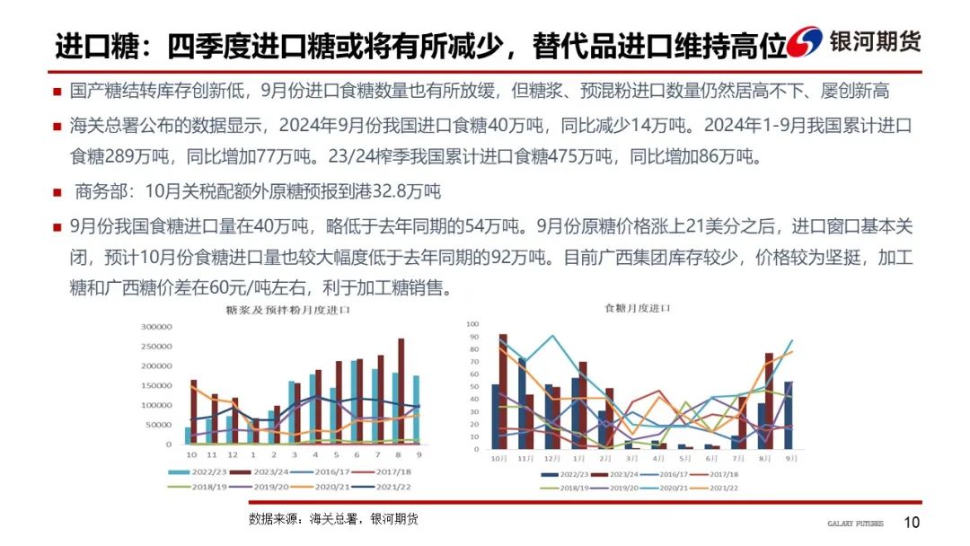 今日糖市喜讯，白糖价格迎来新高峰！