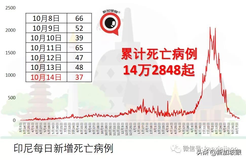 2025年1月10日 第32页